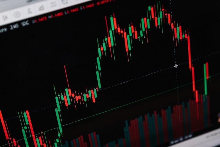 candlestick analysis